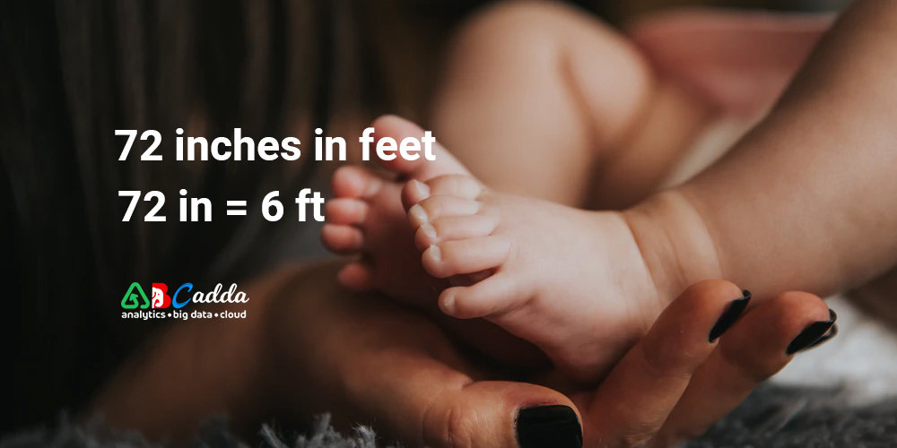 72 inches in feet