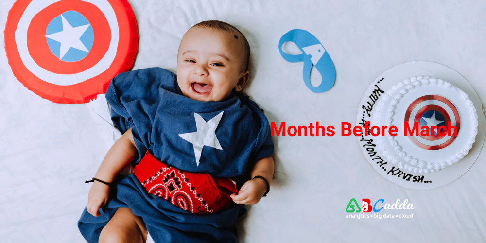 9 months before March