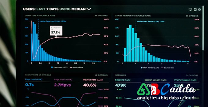 Why is Data Masking Important? How? Let me explain! 1 Why is Data Masking Important