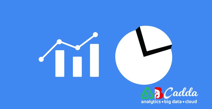 How can predictive analytics improve performance measurement? 1 How can predictive analytics improve performance measurement?