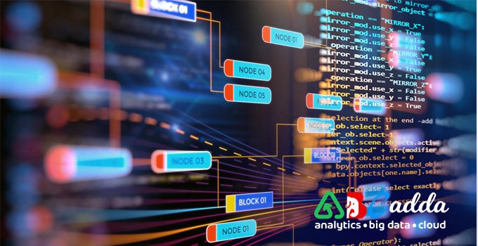 data masking in Oracle