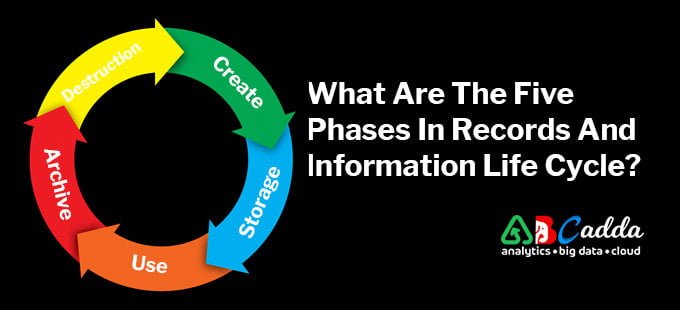 What Are The Five Phases In Records And Information Life Cycle? 1 What Are The Five Phases In Records And Information Life Cycle?