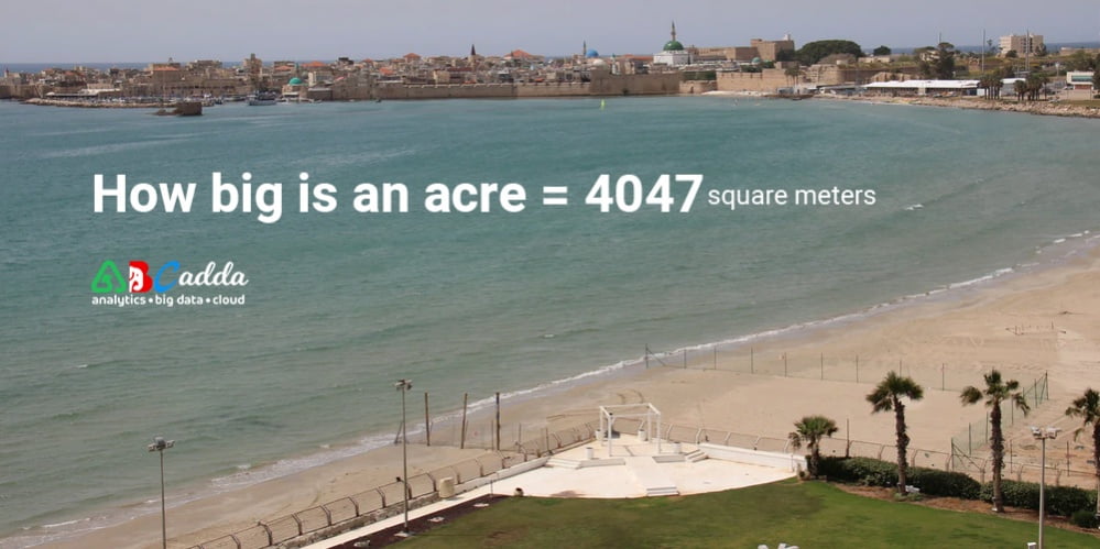 How big is an acre to square feet | how many square miles is an acre 1 How big is an acre