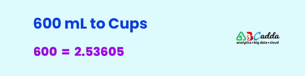 How many Cups in 600 ml to cups 1 600 ml to cups